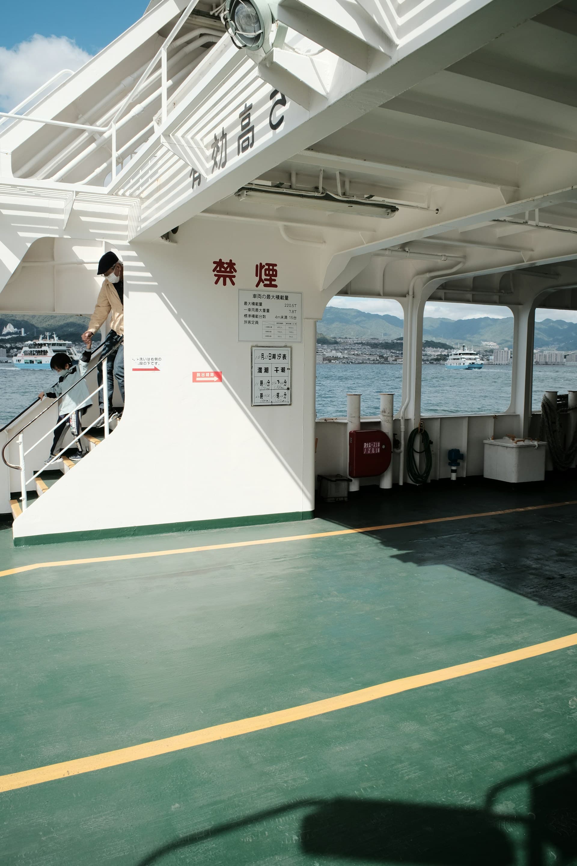 Training & Development